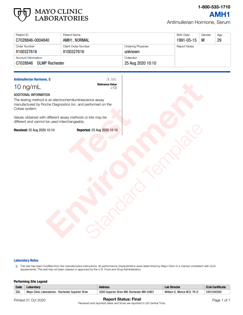 Antimullerian Hormone
