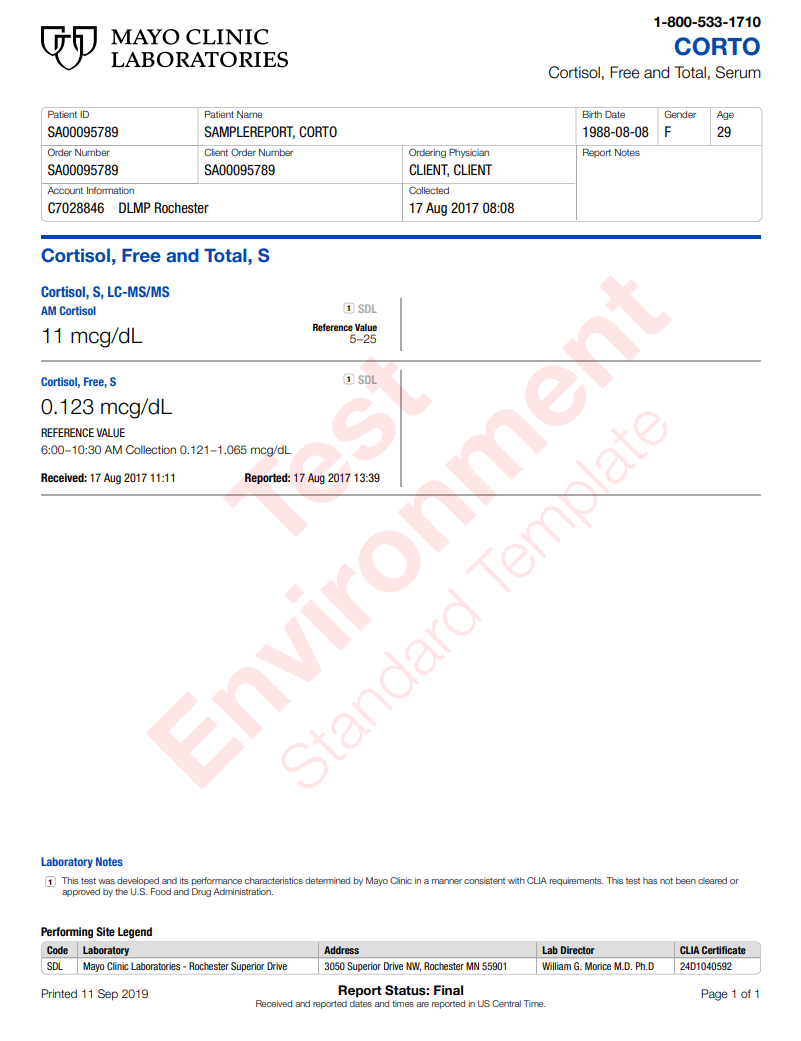 Cortisol, Free and Total