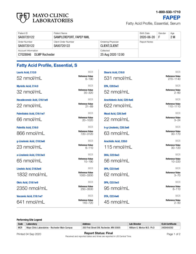 Fatty Acid Profile, Essential