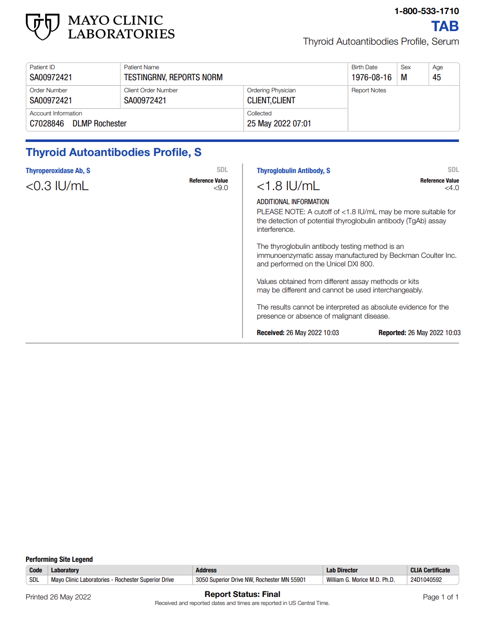 Thyroid Autoantibodies Profile