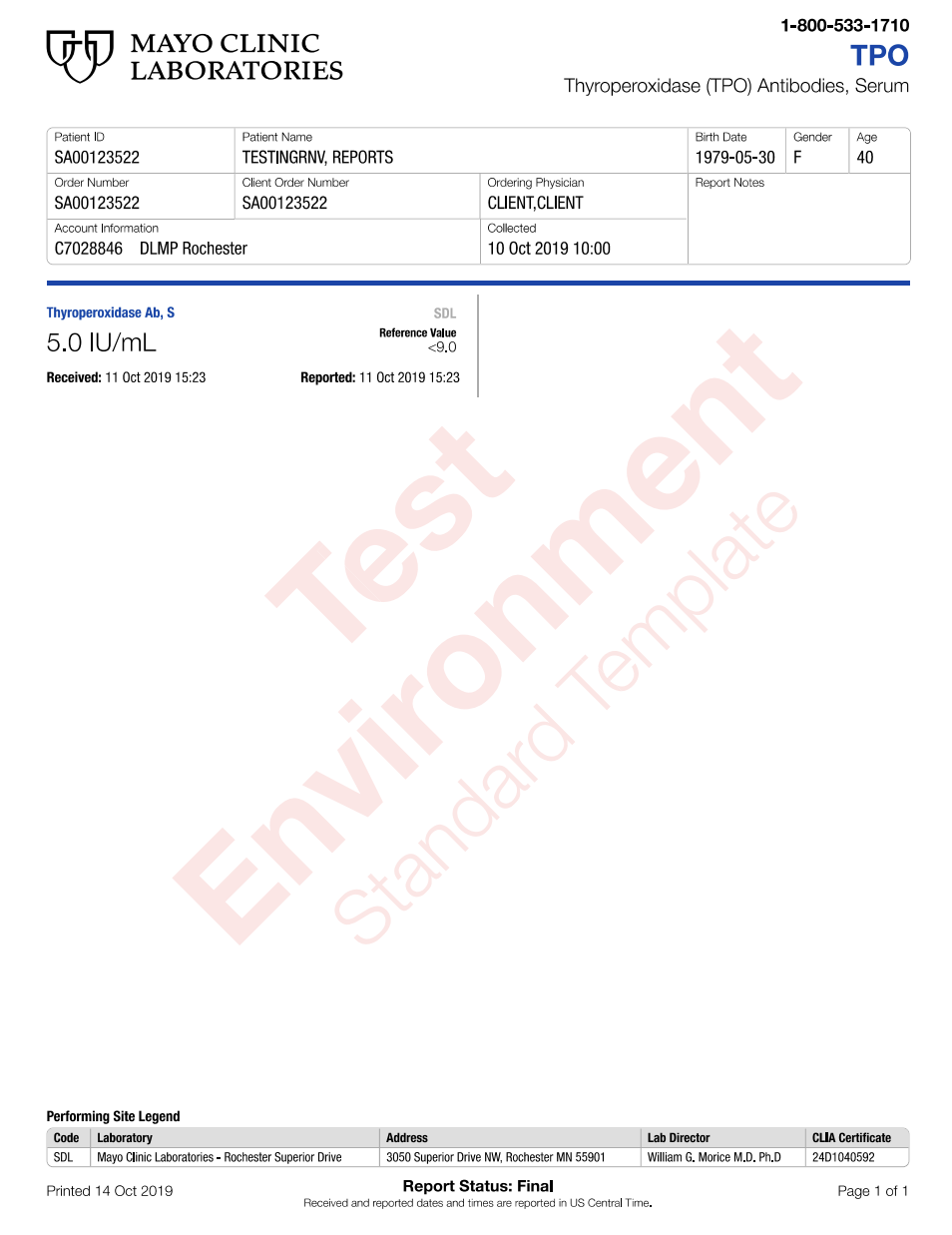 Thyroperoxidase Antibodies