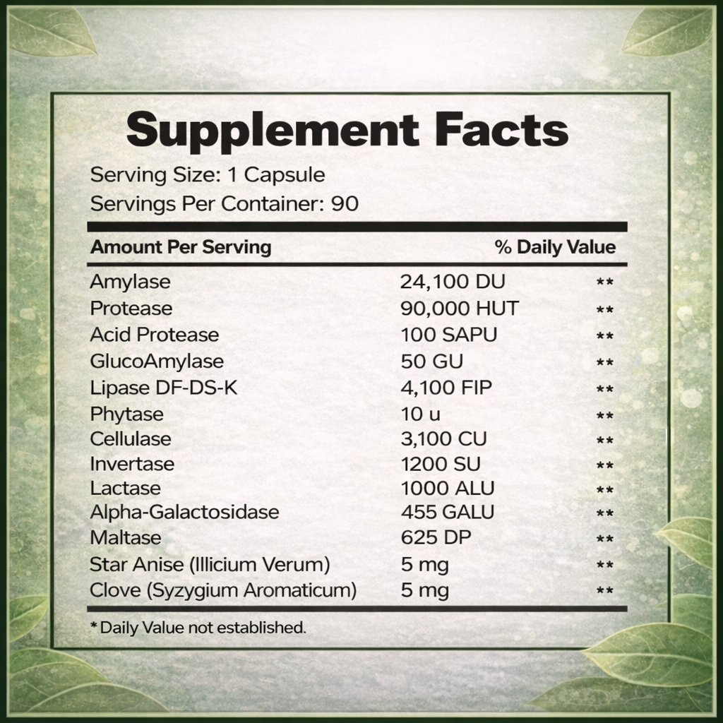 MitoLife Digest-It-All® Super Strength