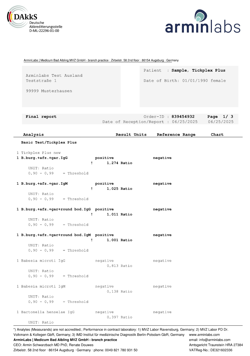 TickPlex Plus IgG/IgM test by ArminLabs